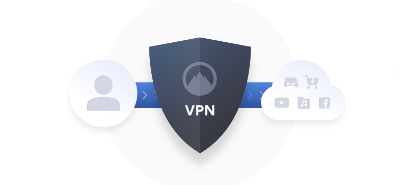 nord vpn prompt for password mac os